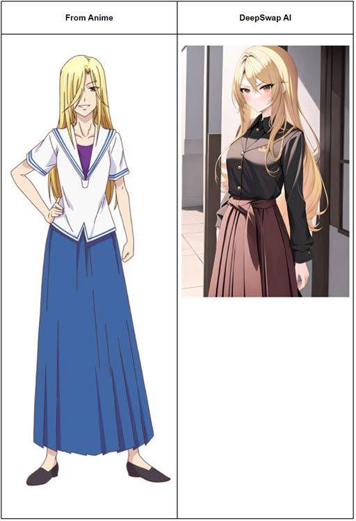 How To Generate Shojo Anime Characters With AI - #10