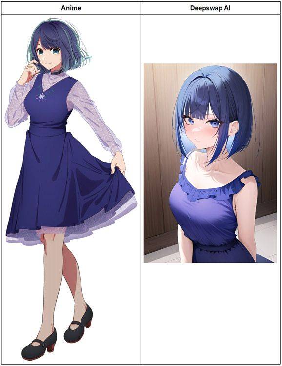 How to Create Oshi no Ko Characters with AI Fanart Generator - #9