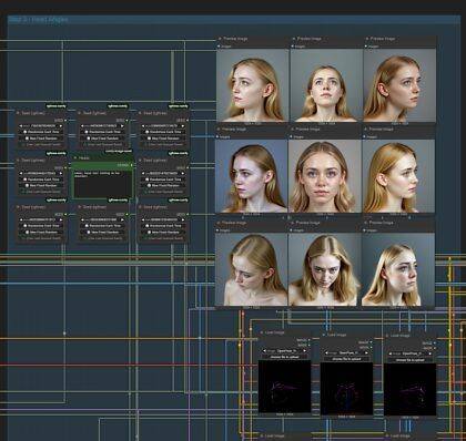 Working on SDXL Character sheet Workflow, Based on IPadapter plus and controlnet. - #20