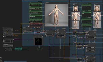 Working on SDXL Character sheet Workflow, Based on IPadapter plus and controlnet. - #24