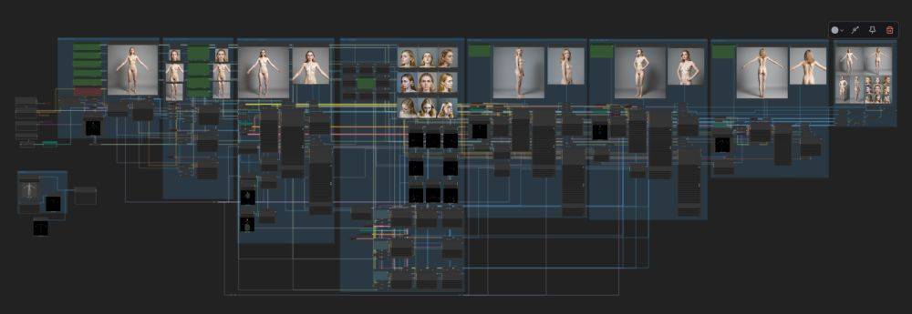 Working on SDXL Character sheet Workflow, Based on IPadapter plus and controlnet. - #12