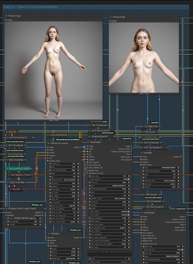 Working on SDXL Character sheet Workflow, Based on IPadapter plus and controlnet. - #6